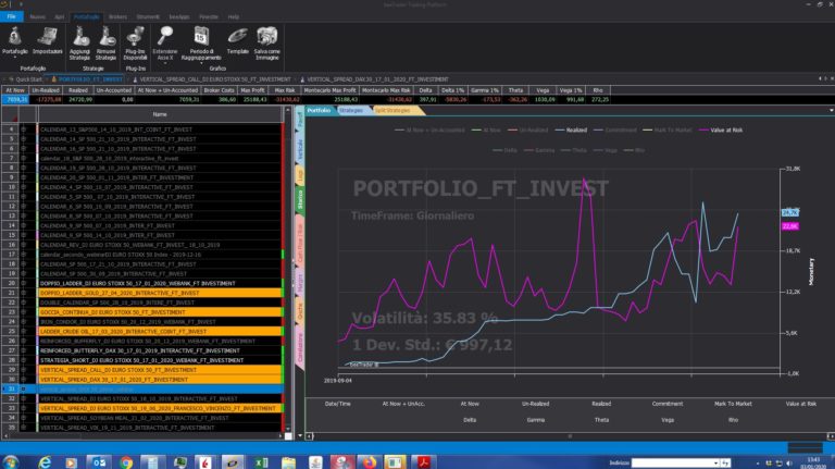 Portfolio 03/01/2020