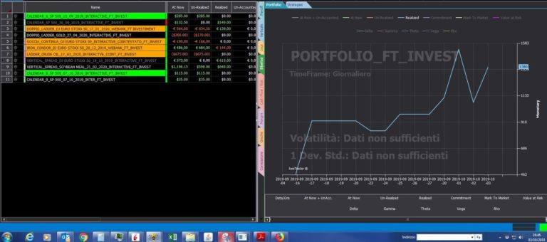 Portfolio 03/10/2019