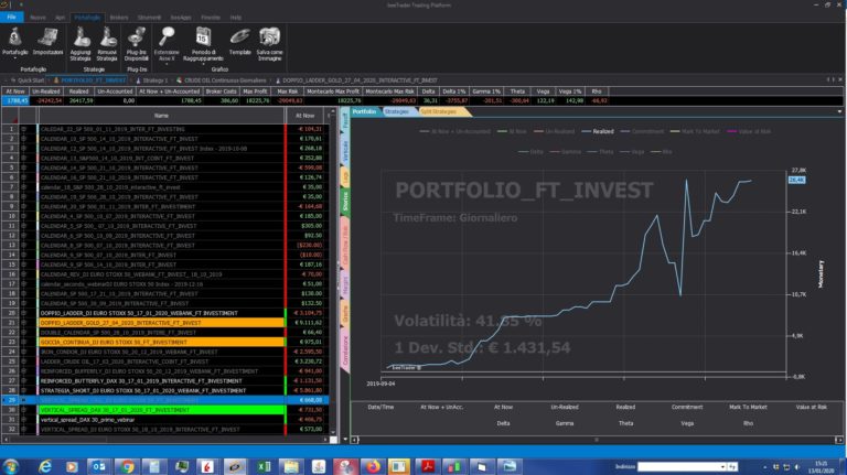 Portfolio 13/01/2020