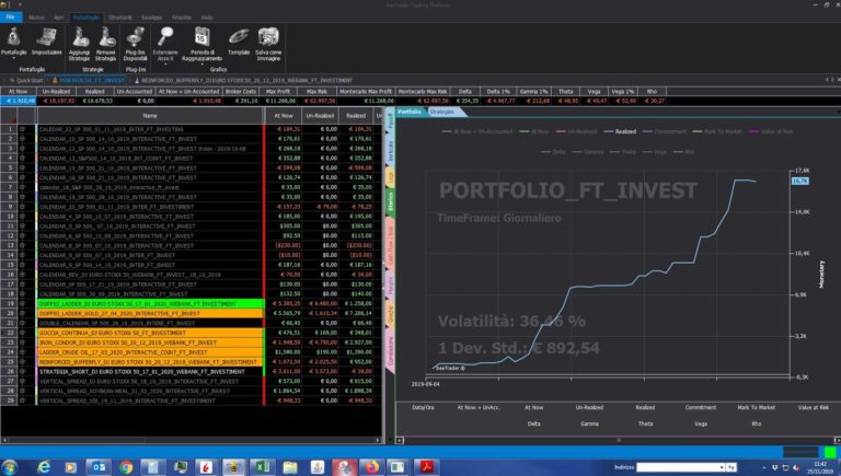 Portfolio 25/11/2019