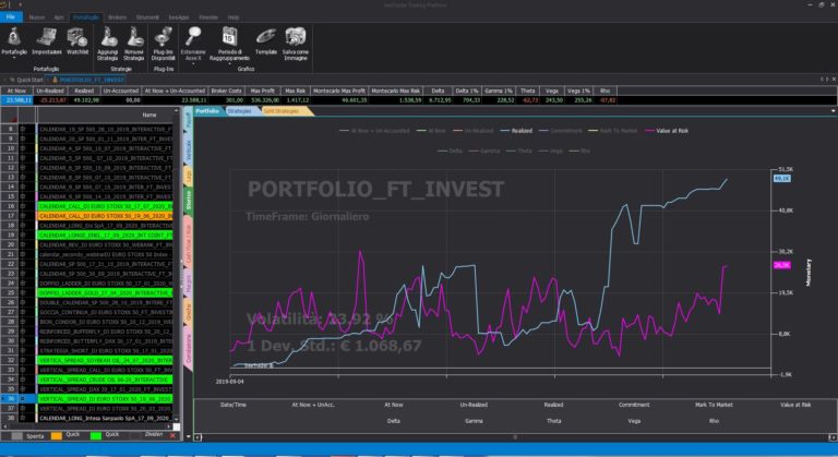 Portfolio 28.04.2020