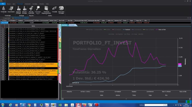 Portfolio 29/10/2019