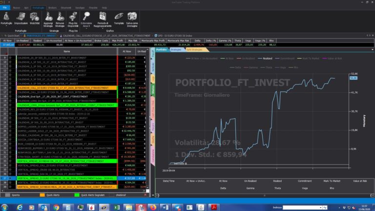 Portfolio 15.06.2020