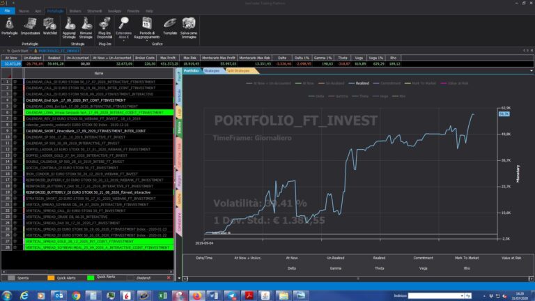 Portfolio 31.07.2020