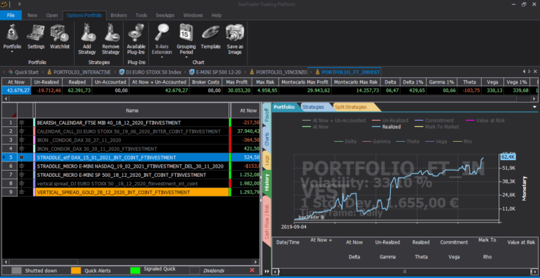 Portfolio 03.12.2020