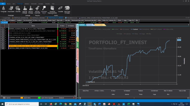 Portfolio 11.12.2020