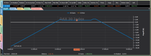 MINIATURA DOPPIO LADDER