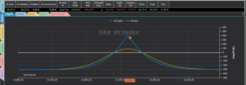 calendar atm dax30_flavio